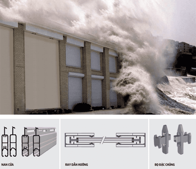 Thiết kế cửa cuốn chống bão HURRI50, một sản phẩm của tập đoàn Austdoor